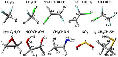 Accuracy Meets Interpretability for Computational Spectroscopy by Means of Hybrid and Double-Hybrid Functionals